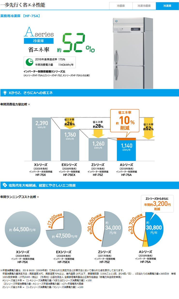 ホシザキ業務用冷凍庫