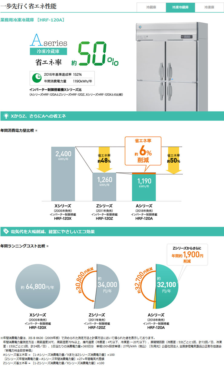 ホシザキ業務用冷凍冷蔵庫