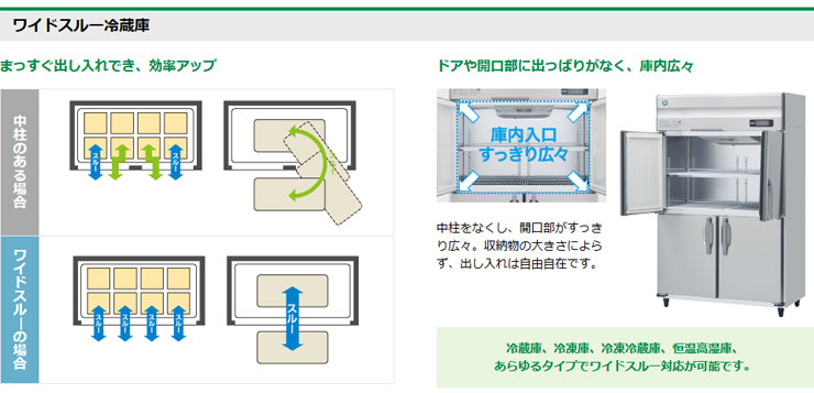 ホシザキ業務用冷蔵庫
