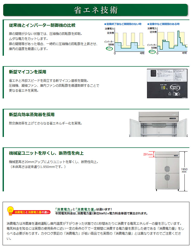 フクシマ業務用冷蔵庫