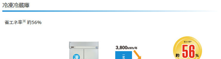 パナソニック業務用冷凍冷蔵庫