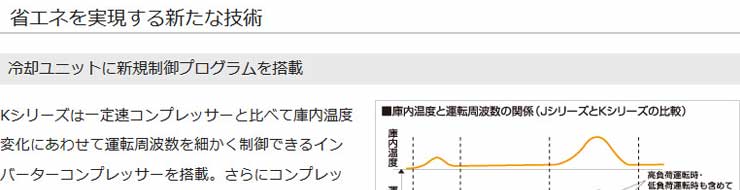 パナソニック業務用冷蔵庫商品説明