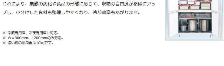 パナソニック業務用冷蔵庫商品説明