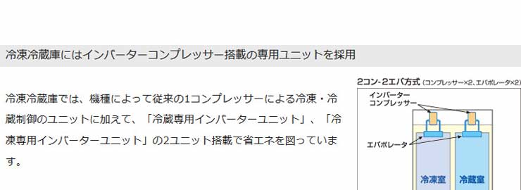 パナソニック業務用冷蔵庫商品説明