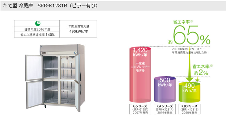 SRR-K1281SB (旧型番SRR-K1281SA) Panasonic縦型冷蔵庫インバーター | 業務用冷蔵庫・厨房機器・エアコンの専門