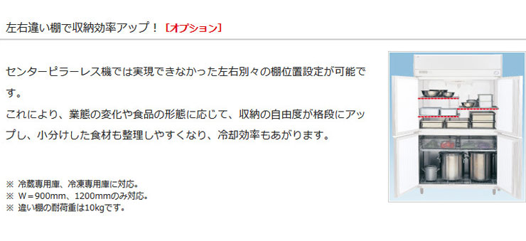 パナソニック業務用冷蔵庫商品説明