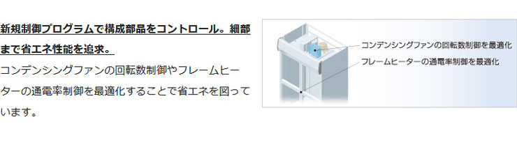 パナソニック業務用冷蔵庫商品説明