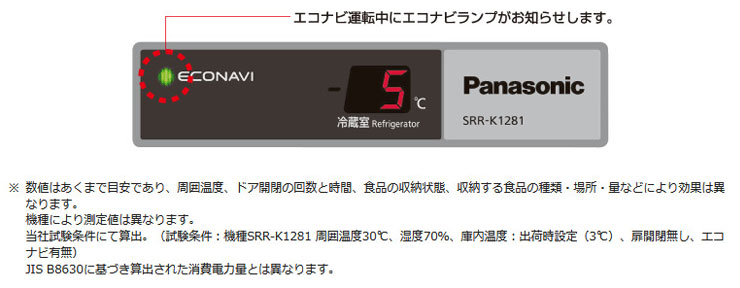 パナソニック業務用冷蔵庫商品説明