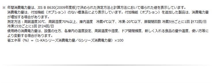 パナソニック業務用冷蔵庫商品説明
