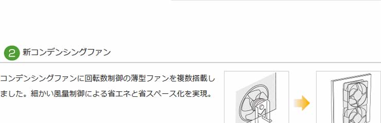 パナソニック業務用冷蔵庫商品説明