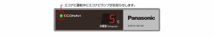 パナソニック業務用冷蔵庫商品説明