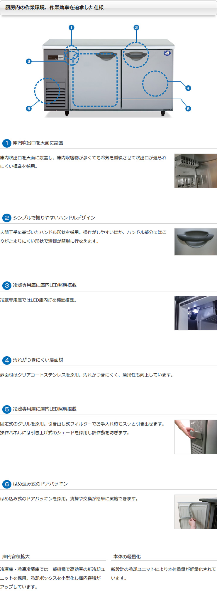 パナソニック業務用冷蔵庫