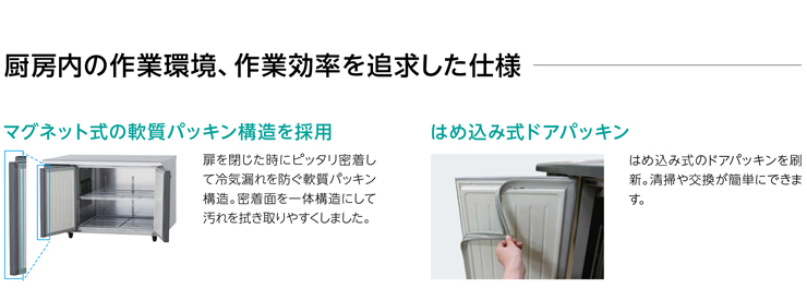 パナソニック業務用冷蔵庫商品説明