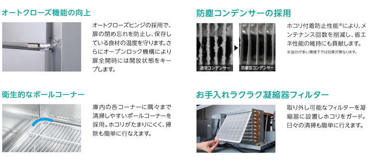 パナソニック業務用冷蔵庫商品説明