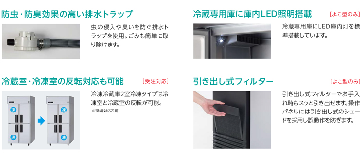 パナソニック業務用冷蔵庫商品説明