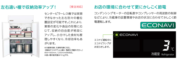 パナソニック業務用冷蔵庫商品説明