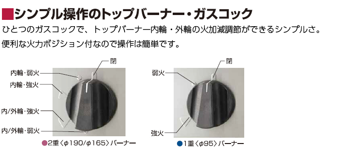 マルゼンガステーブルNewパワークック