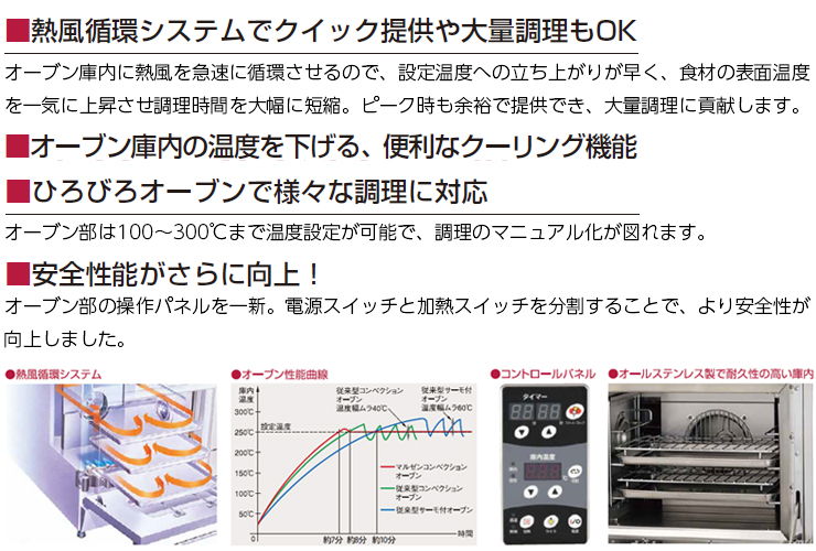マルゼンガステーブルNewパワークック