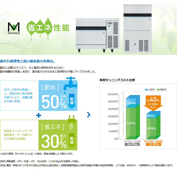 ホシザキ製氷機