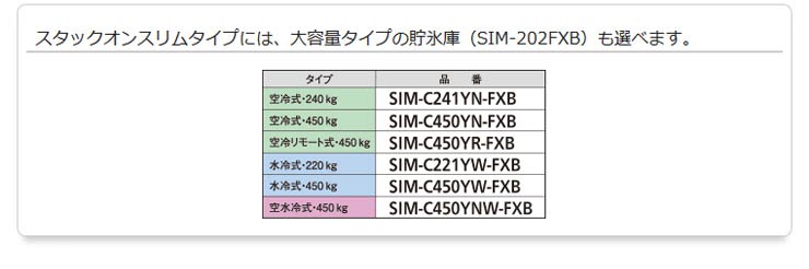 パナソニック製氷機