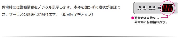 パナソニック製氷機