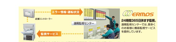 パナソニック製氷機