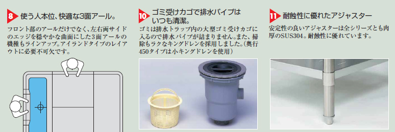 厨房機器：マルゼン板金製品の特徴