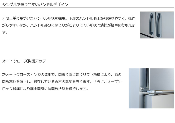 最安値級価格 空調店舗厨房センターパナソニック縦型インバーター冷凍庫 型式