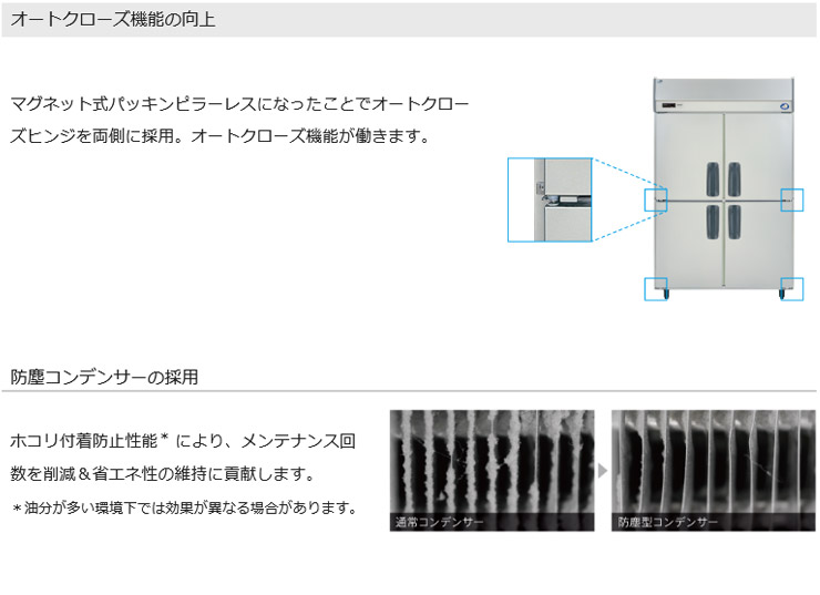 最安値級価格 空調店舗厨房センターパナソニック縦型インバーター冷凍庫 型式