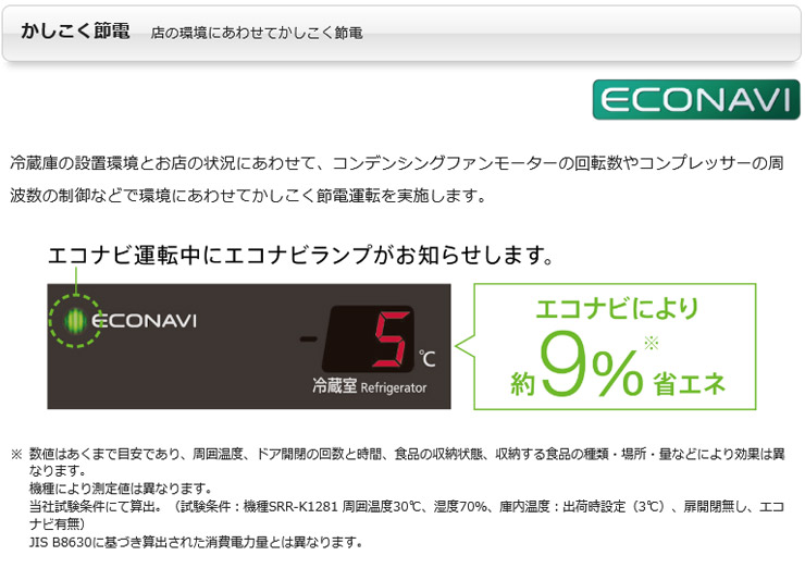 超美品の 引き取り限定 新品 パナソニック 2022年 縦型冷凍冷蔵庫 縦型2ドア冷凍冷蔵庫 業務用 SRR-K661CB 100V  W615×D650 厨房機器