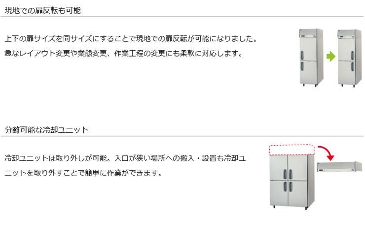 SRR-K1261CSB (旧型番SRR-K1261CSA) Panasonic縦型冷凍冷蔵庫インバーター | 業務用冷蔵庫 ・厨房機器・エアコンの専門店｜空調・店舗・厨房センター