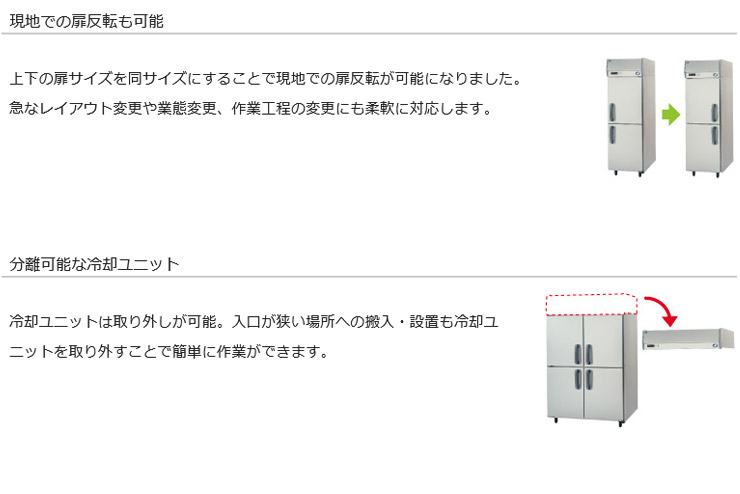 充実の品 空調店舗厨房センターパナソニック縦型インバーター冷凍庫 型式