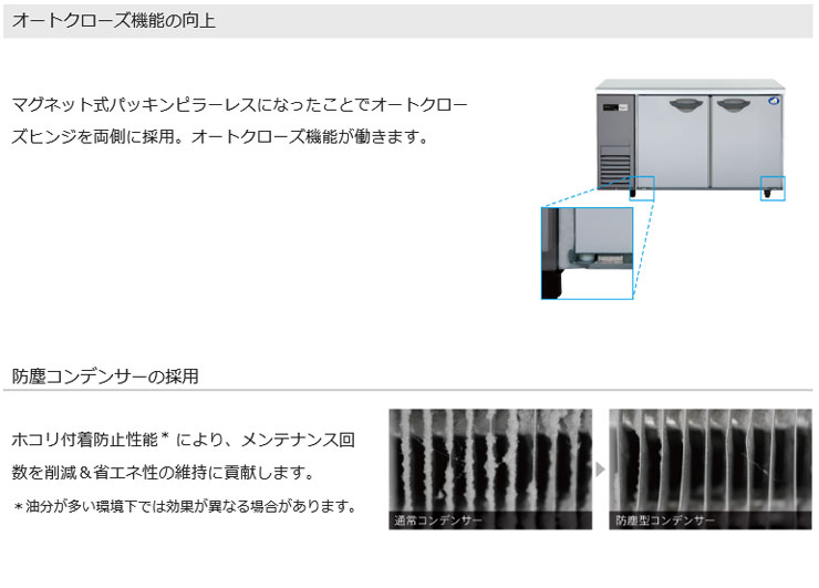 SUR-K1261SB (旧型番SUR-K1261SA) Panasonic横型冷蔵庫インバーター