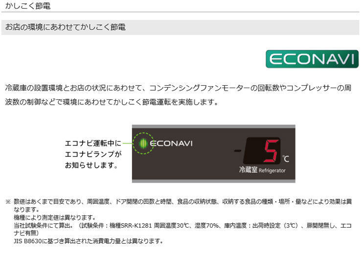 SUR-K1861CSB (旧型番SUR-K1861CSA) Panasonic横型冷凍冷蔵庫インバーター | 業務用冷蔵庫 ・厨房機器・エアコンの専門店｜空調・店舗・厨房センター