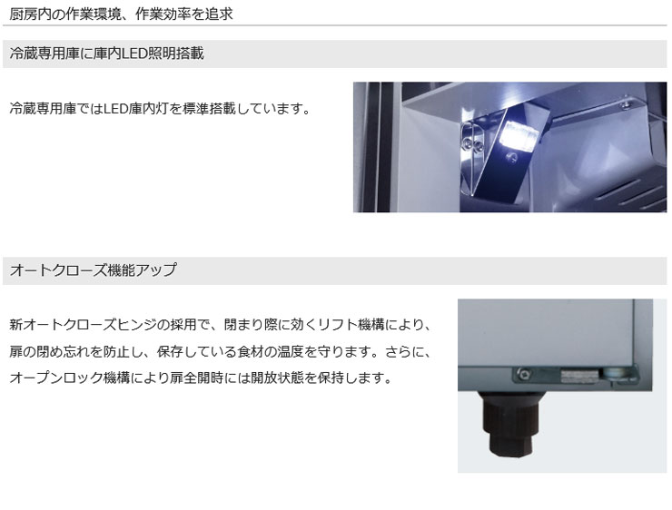 パナソニック コールドテーブル 冷蔵庫 SUR-K1571SB KBシリーズ