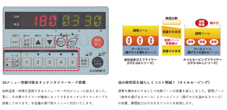 マルゼン1槽ガスフライヤー 都市ガス ガスフライヤー