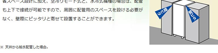 SIM-AC960N-FB4 (旧SIM-C900N-FB3） Panasonicチップアイス製氷機≪スタックオンタイプ≫  業務用冷蔵庫・厨房機器・エアコンの専門店｜空調・店舗・厨房センター