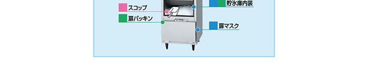 SIM-AF1080N-FB4(旧SIM-F1060N-FB3) Panasonicフレークアイス製氷機≪スタックオンタイプ≫  業務用冷蔵庫・厨房機器・エアコンの専門店｜空調・店舗・厨房センター