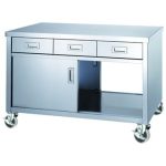 EDW-12075-PU100 シンコー 調理台 キャスター付（両面引出/両面ステンレス戸）